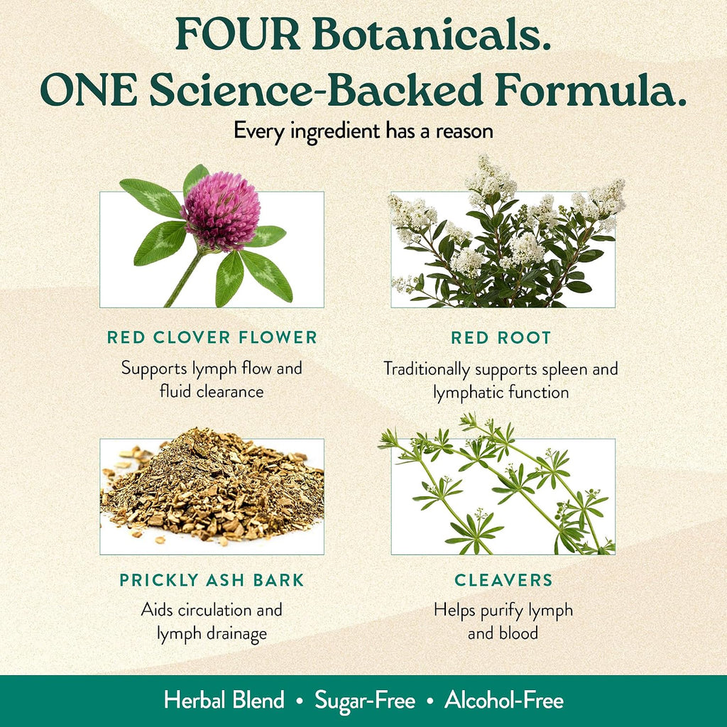 Lymphatic Drainage Liquid