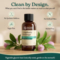 Lymphatic Drainage Liquid
