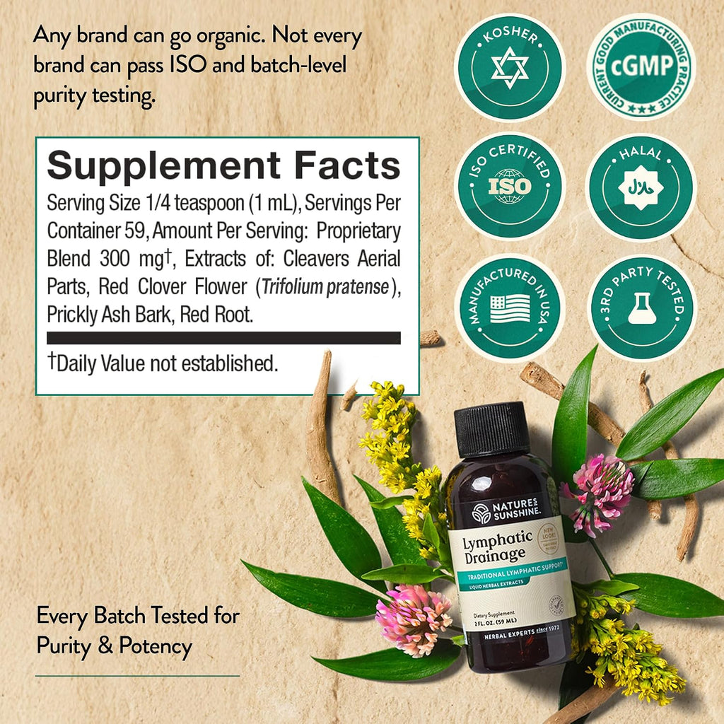 Lymphatic Drainage Liquid